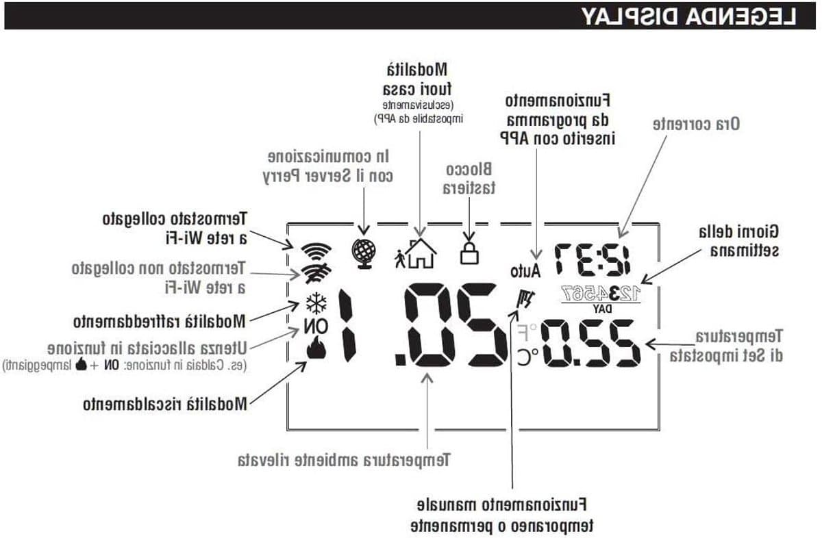 Wandthermostaat - Chronothermostaat - Verwarming Regelen - LCD Display - 230 Volt - Wit — afbeelding 1