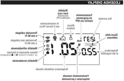 Wandthermostaat - Chronothermostaat - Verwarming Regelen - LCD Display - 230 Volt - Wit — thumbnail 1