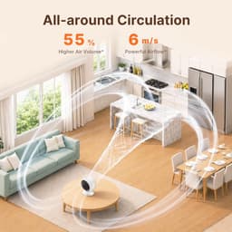 Tafelventilator Oplaadbaar – Stil 22 dB – 120° Oscillatie – 12000 mAh – Wit — thumbnail 3