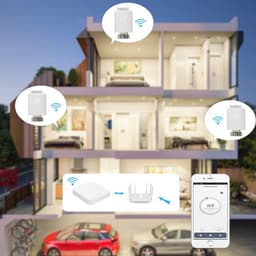 Slimme Radiatorthermostaatset met Zigbee Gateway en WiFi - Programmeerbare Thermostaten voor Slimme Verwarming — thumbnail 2