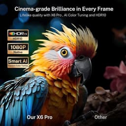 SnelShoppen - Intelligent Projector voor Feesten, Camping en Thuisgebruik - Draagbare Mini Beamer met WiFi, Full HD Beeldkwaliteit, Compact en Lichtge — thumbnail 3