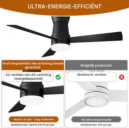 Plafondventilator met Licht Zwart 106 cm, Stil DC Motor, LED, Afstandsbediening & Laag Plafond — thumbnail 2