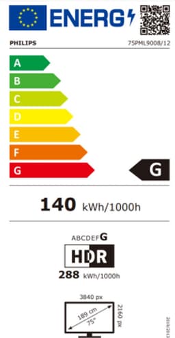 Philips 75PML9008/12 - 75 inch - 4K MiniLED - 2023 — thumbnail 2