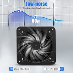 NAVOBIZ Werkplaats afzuigventilator - Ventilator - Lucht afzuiger - 300 mm diameter - 60 dB - 5 ventilatorbladen - Beschermrooster — thumbnail 3