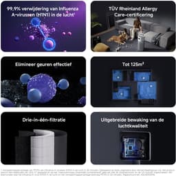 Xiaomi Smart Air Purifier Elite | Luchtreiniger | 600 m³/u CADR | Tot 125 m² | UV C en plasma | OLED display | App en spraakbediening — thumbnail 2
