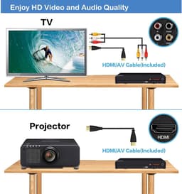 DVD Speler met HDMI - Blu Ray Spelers - Externe DVVD Speler - Entertainment — thumbnail 5