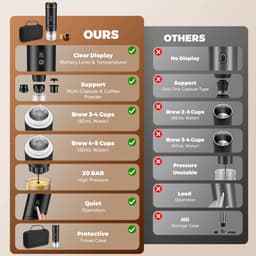 Novendo Goods - Draagbare espressomachine 3-in-1 met batterij - Mini koffiezetapparaat 20 bar met display - Geschikt voor Nespresso Dolce Gusto en gemalen koffie - Voor auto , camping en thuis** — thumbnail 2