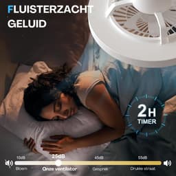 Slimme Plafondventilator met LED Verlichting - App & Afstandsbediening - Plafondlamp met Ventilator - Fluisterstil - Slaapkamer - Woonkamer - Kinderkamer - Ø50 cm - Wit — thumbnail 4