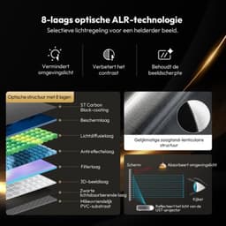 4K UHD Laser TV Beamer, 92 Inch Vrijstaand Uittrekbaar Elektrisch Scherm, ALR CLR, Mobiel Draagbaar Thuisbioscoop voor Ultra-Korte Projector — thumbnail 5