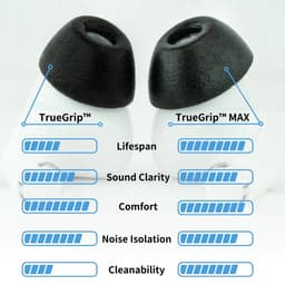 Comply Foam TrueGrip Max voor AirPods Pro 3- maat MIXED SIZE, 3 paar(1 paar x S, 1 paar x M, 1 paar x L) — thumbnail 3