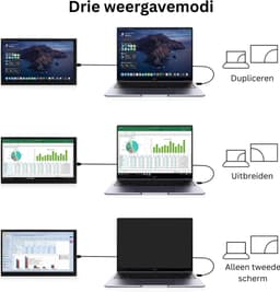 White-Label® Portable Monitor - Draagbare Scherm - Uitbreider - Full HD — thumbnail 4