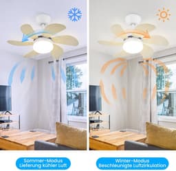 NETTLIFE Plafondventilator Met Verlichting - E27 - houtkleur - 6 Bladen Ventilator - met Afstandsbediening - 75cm - Timing Plafondlamp - Voor Woonkamer | Slaapkamer | Keuken | Eetkamer-excl. lichtbron — thumbnail 5