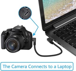 SnelShoppen - Short Mini USB Kabel 10 inch - 2.0A Plug Rechts Hoek - Voor GPS, Dashcam, Digitale Camera, Harde Schijf - 25 cm Antitangle Draad — thumbnail 3