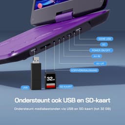 Draagbarer Dvd Speler - Draaibaar Scherm - Draagbare Dvd Speler met Scherm - Sering - 42cm x 30cm 12cm — thumbnail 2
