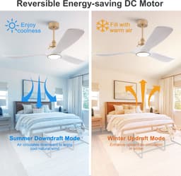 HAUSS SPOLE Ventilator - Plafondventilator Met Verlichting - 132 Cm - ABS - Wit Goud - Met Afstandsbediening, Omkeerbare DC Motor En Geheugenfunctie — thumbnail 1