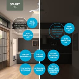 Varin® Smart Plafondventilator met LED verlichting RGBW - Wit/Goud - Tuya Wifi - Ø 50cm/108cm - Super stil - Smart lamp - Plafondlamp slaapkamer - Plafonniere woonkamer - Plafondlampen - Plafond lamp - Verlichting kinderkamer - Plafond ventilator — thumbnail 5