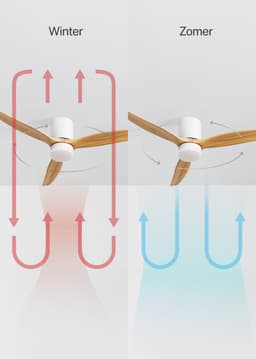 CREATE - Stille plafondventilator 40W Ø132cm 100% hout met aanpasbare gipsen behuizing - Met licht - WIFI + Afstandsbediening - WIND CALM CONCRETE — thumbnail 3
