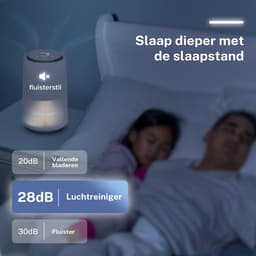 MiRi Luchtreiniger EasyBreath - Wit — thumbnail 2