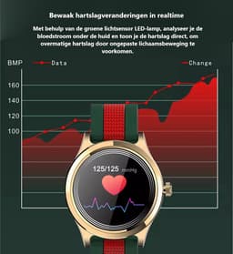 Darenci Smartwatch Majestic – Unisex Smartwatch met Touchscreen – Activity Tracker met Stappenteller, Bloeddrukmeter, Zuurstofmeter & Calorieënteller – Siliconen Band – Rood-Groen/Goud — thumbnail 5