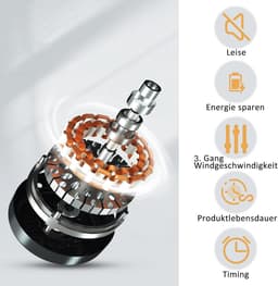 Glitzerlife -LED Plafond ventilator met verlichting – ventilator plafondlamp met afstandsbediening – Stille plafondventilator – Ø39,5 cm – dimbaar – timer – modern – voor slaapkamer, woonkamer en keuken — thumbnail 3