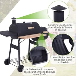 Outsunny-Smoker-Steel-124x53x108cm-Black — thumbnail 4