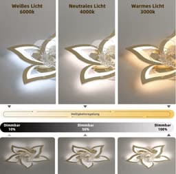 Equivera Plafonniere met Ventilator - Goud - Plafondventilator - Plafondventilator Met Afstandsbediening & APP - Plafondventilator Slaapkamer - Plafond Ventilator met Verlichting - Plafondlamp - Plafonniere - Ideaal voor in uw slaapkamer! — thumbnail 4