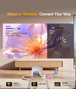 LeeuwenChoice® Mini Beamer - 4K Ondersteuning - WiFi & Bluetooth - Draagbaar voor Thuisbioscoop — thumbnail 5