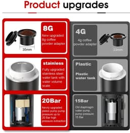Draadloos Elektrisch - Portabele Espresso Koffiemachine - 3-in-1 Capsule en Poeder - Koffiemaker - Voor Reizigers en Kampeerders — thumbnail 4
