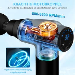 ApexArte® Massage Gun Professioneel - Massage Apparaat - Theragun — thumbnail 3