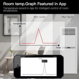 Radiator Thermostaat - Slimme Klep - Energie Besparen - App Bediening - 5-45 Graden - Wit — thumbnail 3