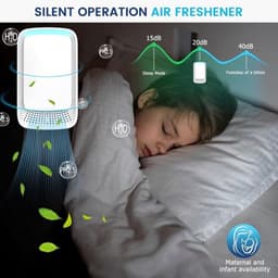 Plug-in luchtreiniger - Negatieve ionentechnologie - Stille werking voor thuisgebruik - Negatieve ionenluchtreiniger voor slaapkamer, kantoor, dierenkamer, badkamer, wit - 2-pack — thumbnail 4