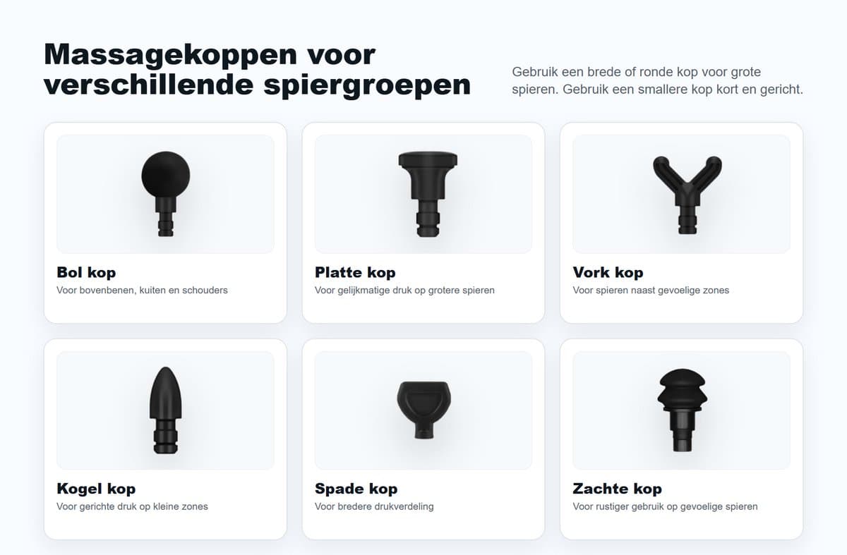 MANQ V2 Massagegun - Army Green - Professioneel - 30 snelheden - 6 massagekoppen — afbeelding 1