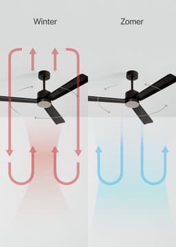CREATE - Stille plafondventilator 40W met licht - Zwart - Ø132cm - Controller voor wandmontage + afstandsbediening - WIND MODERN — thumbnail 5