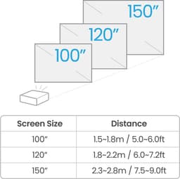 BenQ TK710STi — thumbnail 3