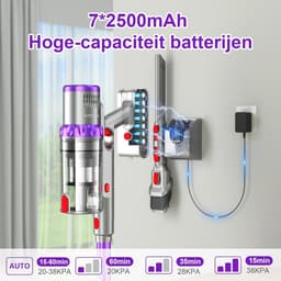 Draadloze Stofzuiger met Sterke Zuigkracht van 38KPa en Slimme Stofdetectie — thumbnail 3