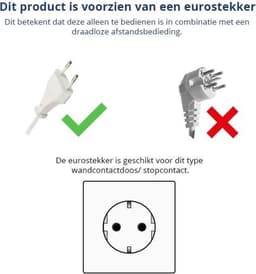 Itho Daalderop CVE-S S CO2 Optima pakket HE 415m3/h + ingebouwde RV vochtsensor + CO2 bediening - euro stekker — thumbnail 3
