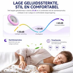 Jensaro Plafondventilator met Verlichting RGB – 60W – Met Afstandsbediening & App – 6 Snelheden – Stil – Bluetooth – Dimbaar — thumbnail 3