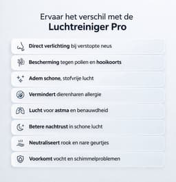 BLANC SQUARE Luchtreiniger PRO - Air Purifier met HEPA 13 + Koolstoffilter + UV-Desinfectie - CADR 400m³/h 100m² - Filtert Pollen, Geurtjes en Stof - Automatisch + 3 Standen - Luchtkwaliteitsindicator - Clean Air — thumbnail 3