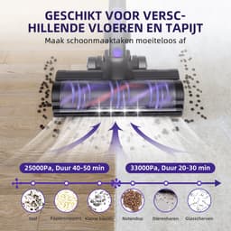 Fukstern Steelstofzuiger Draadloos - 33000Pa Zuigkracht - 50 Minuten Werktijd - Borstelloze motor - 5-lags HEPA-filtersysteem - paars — thumbnail 2