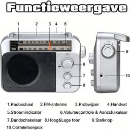 Noodradio - Retekess Draagbare radio - Werkt op batterijen en op Netstroom - Retro radio - FM radio - Keukenradio - Noodradio Denk Vooruit - Handvat - Koptelefoonaansluiting - Zilver (TR604) -Vaderdagcadeau — thumbnail 2