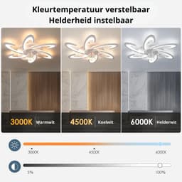 TamTrade Plafondventilator - Plafond ventilator met verlichting - LED - Dimbare verlichting - ABS-ventilatorbladen - 6 Snelheden — thumbnail 5