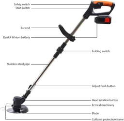 AURORAS-Draadloze Grastrimmer 850W – Elektrische Grasmaaier – 2 Accu’s – Kantensnijder – Tuingereedschap — thumbnail 4