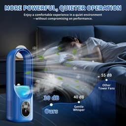 SnelShoppen - Mobiele Airconditioning 6 Modi - Draagbare Luchtkoeler met Waterkoelventilator, Timer 1-6 Uur, 7-Kleurig LED Licht, Mistfunctie, Waterre — thumbnail 5