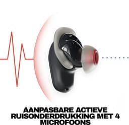 Skullcandy Method 360 ANC – Sound by Bose – met Active Noise Cancelling – Draadloze Oordopjes – 40u Batterij – Bluetooth – Zwart — thumbnail 4