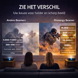 Phonergy Lumora - Mini Beamer - Full HD (4K ondersteuning) - Projector - 2026 - 15000 Lumen - HDMI- Wifi - Bluetooth - WK 2026 - Zwart — thumbnail 3