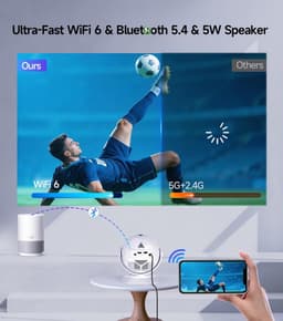 Mini Beamer - Projector - 4K Ondersteuning - Voetbal Design - Wifi 6 & Bluetooth 5.4 - Mini Beamer voor Mobiel - 360 Graden Draaibaar - Thuisbioscoop - Outdoor - Auto Keystone - Draagbare Projector - Short Throw - Wit/Zwart — thumbnail 4