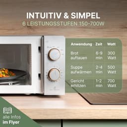 Magnetron 20 liter - Efficiënt en Duurzaam Keukenapparaat — thumbnail 2