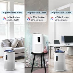 BLANC SQUARE Luchtreiniger PRO - Air Purifier met HEPA 13 + Koolstoffilter + UV-Desinfectie - CADR 400m³/h 100m² - Filtert Pollen, Geurtjes en Stof - Automatisch + 3 Standen - Luchtkwaliteitsindicator - Clean Air — thumbnail 2