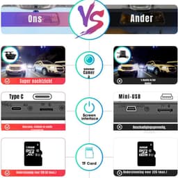 Florixa® Dashcam Voor en Achter - Dashcam - Dashcam Voor Auto - Zwart - ‎35x 12x 9cm; 128 g — thumbnail 4