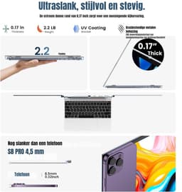 Core® Professionele Portable Monitor Pro 2024 - Full HD - 13” / 17.4” Tri-Screen - Laptop Scherm Uitbreider - Blauw - ‎35cm x 21cm x 3cm — thumbnail 4